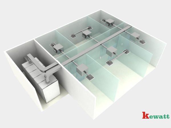 實驗室集中規劃效果圖