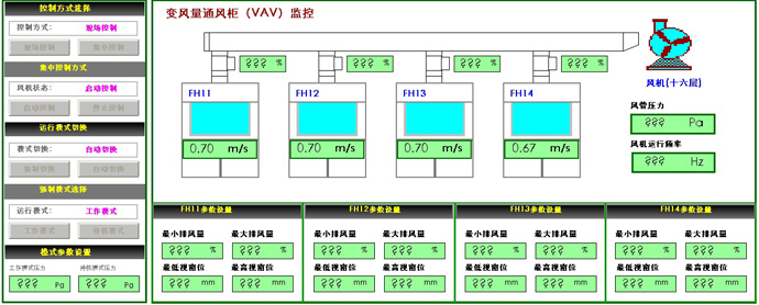 化學實驗室通風監控系統