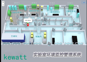 實驗室智能監控系統
