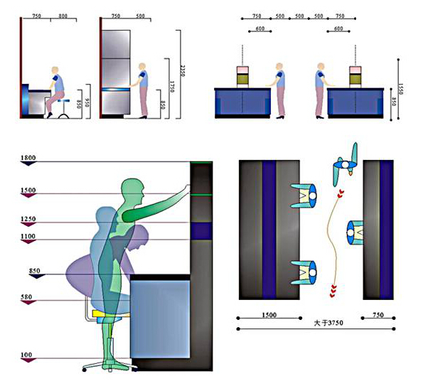基因?qū)嶒炇胰梭w學原理圖